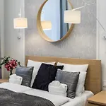 Apartment Market Budapest
